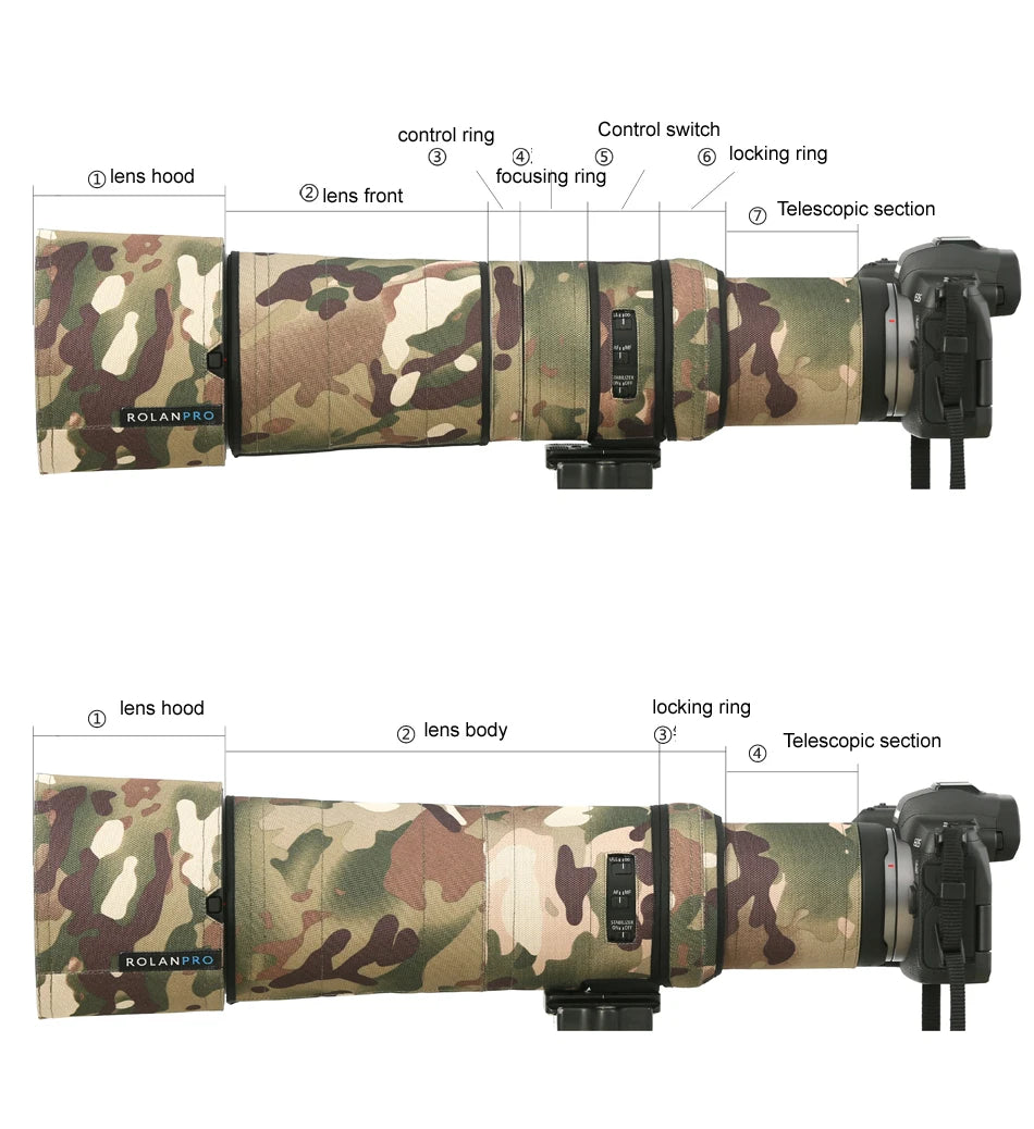 ROLANPRO Waterproof Lens Coat for Canon RF 800mm F11 IS STM Camouflage Cover Lens Sleeve Guns Case dslr Cameras canon rf 800