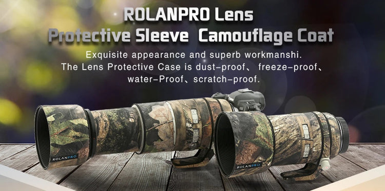 RolanPro Sony Lens Cover